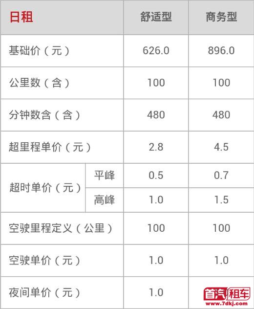 首汽约车怎么收费